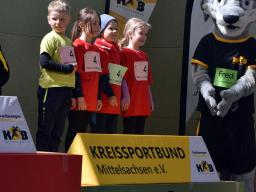 Impressionen LKL 2026